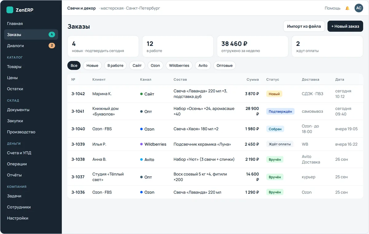 ZenERP: список заказов мастерской «Свечи и декор» с каналами продаж и статусами